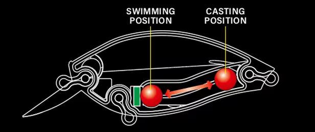 Natural Shad Deep Dive Crankbait