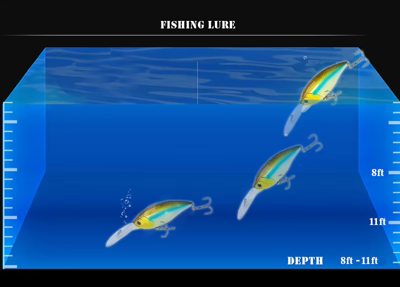 Natural Shad Deep Dive Crankbait